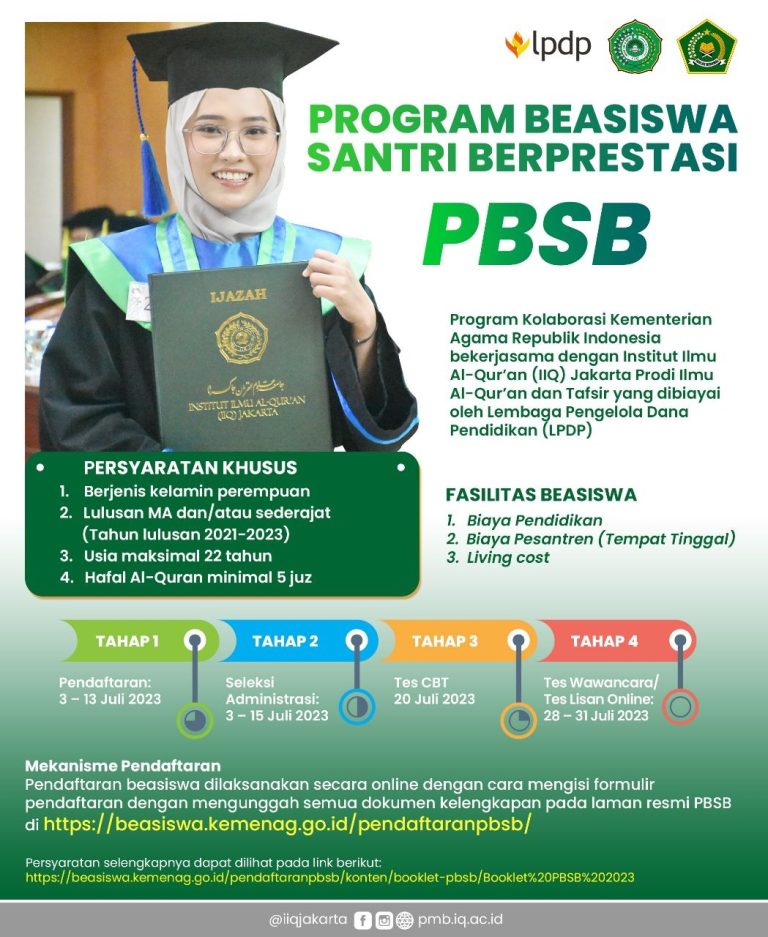 Program Beasiswa Santri Berprestasi, Ada Kuota 40 untuk Prodi IAT IIQ Jakarta