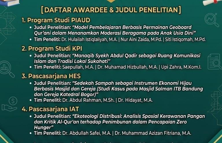 Dosen IIQ Jakarta Raih Bantuan Penelitian Litapdimas 2026: Gemakan Inovasi Sains Qur’ani dan Ekonomi Hijau